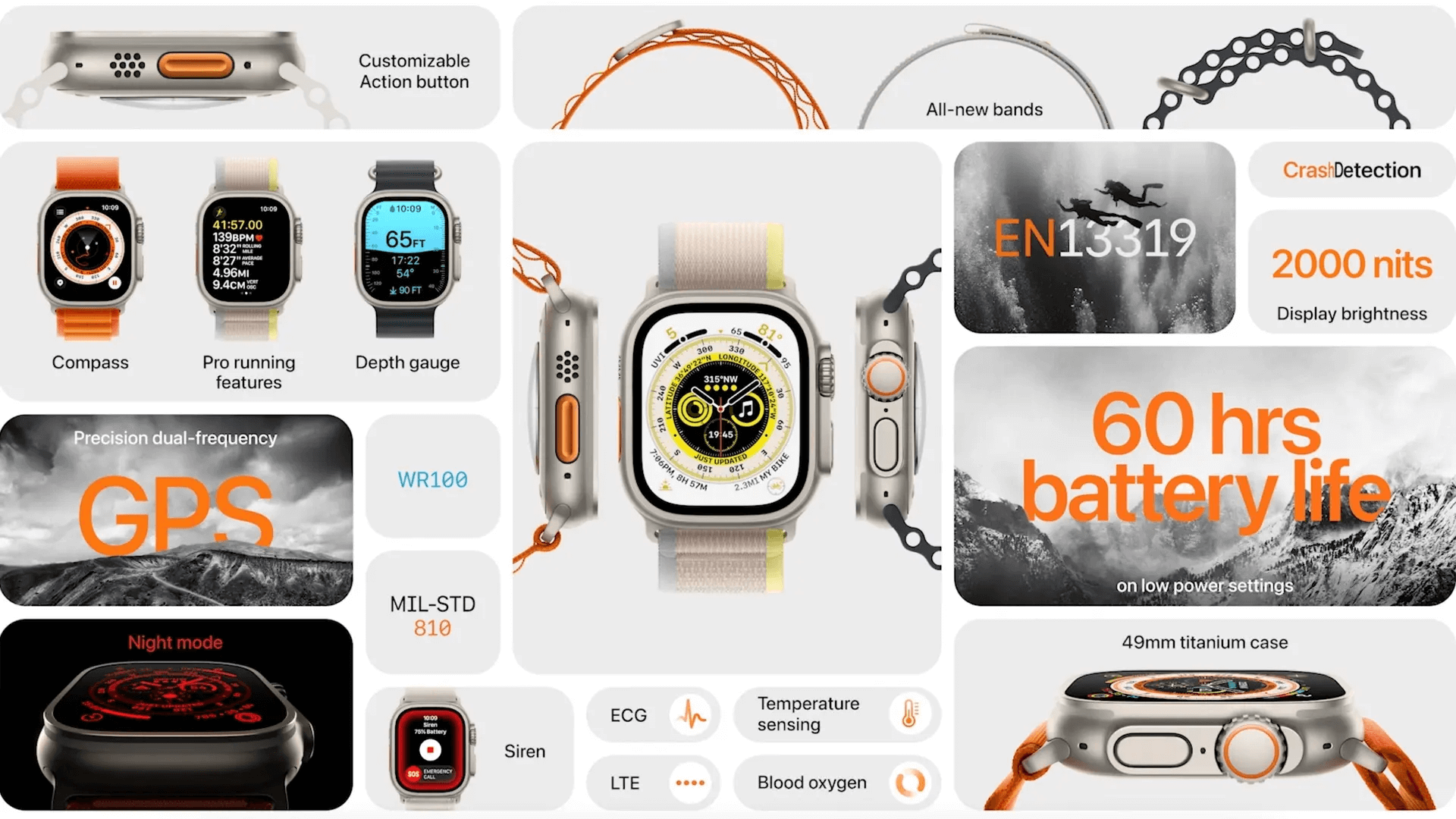 apple-watch-ultra-features