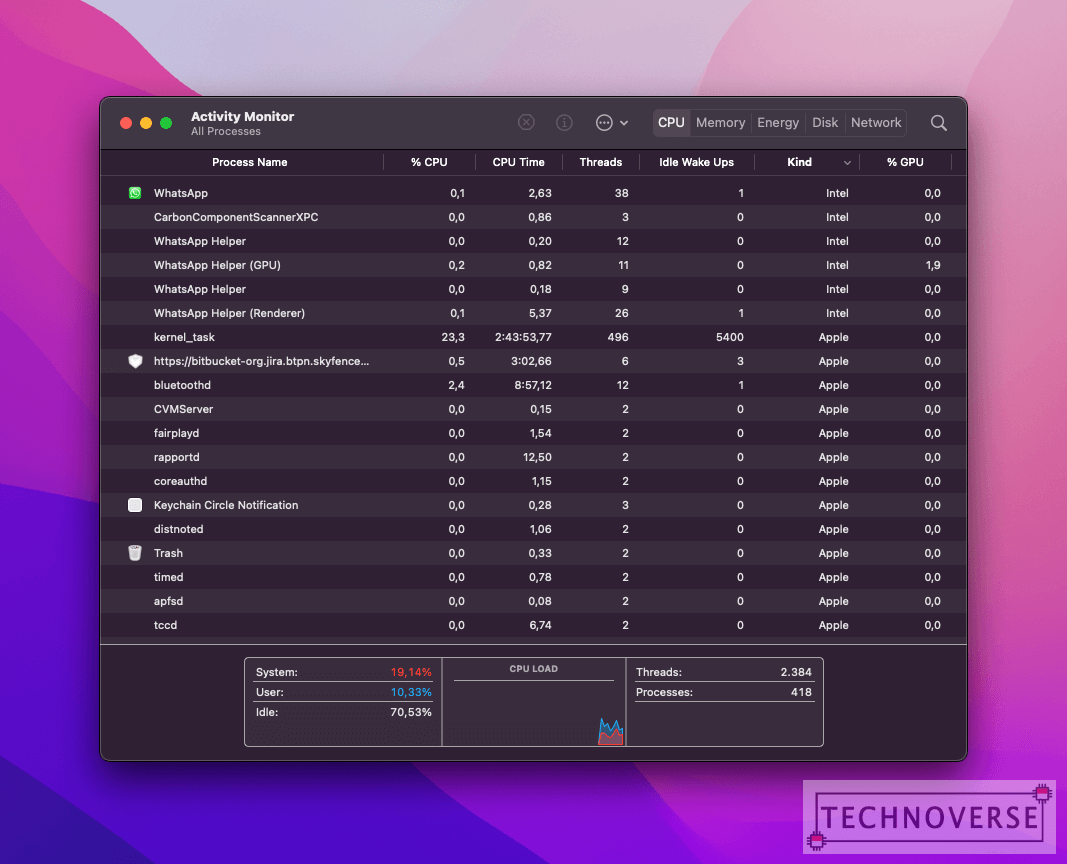 apple-silicon-rosetta-intel-apps