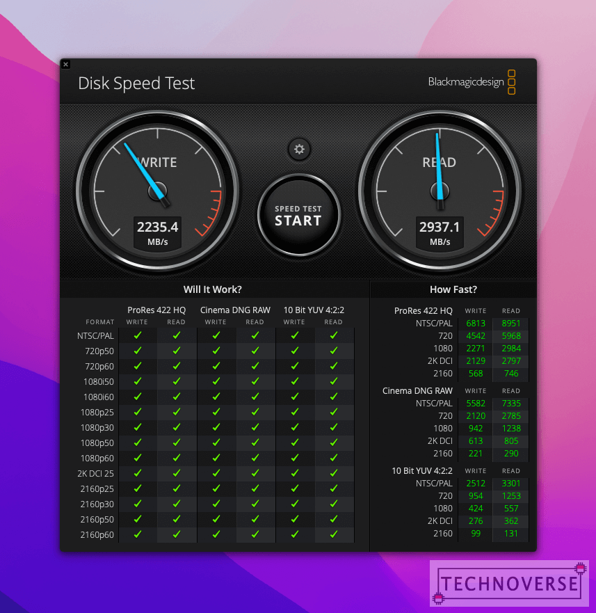 mac-mini-m1-ssd-benchmark-results