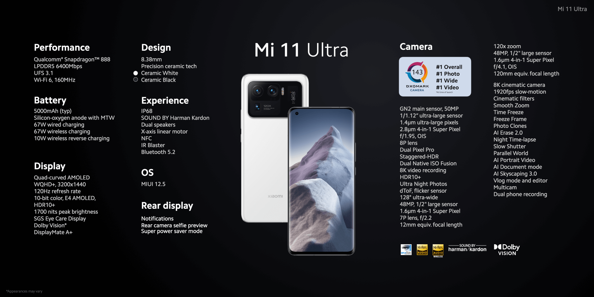 Ксиаоми 11 ультра характеристики. Xiaomi 11 Ultra характеристики. Xiaomi 11 Ultra характеристики fps. M11 Ultra оригинал. Mi 11 Ultra расположение NFC.