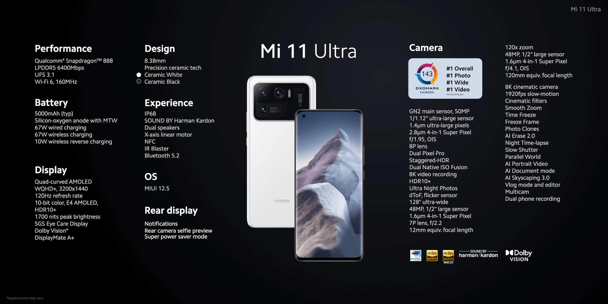 Pura 70 ultra характеристики. Xiaomi 11 Ultra характеристики. Xiaomi 11 Ultra характеристики fps. M11 Ultra оригинал. Mi 11 Ultra расположение NFC.