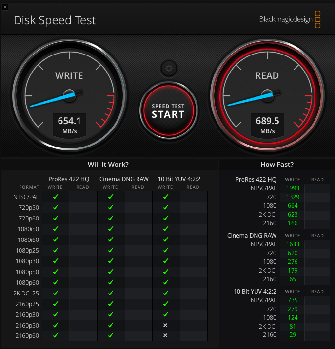 Samsung SSD T7 Review 