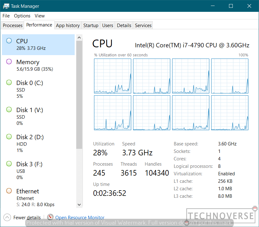 intel-i7-4790-cpu