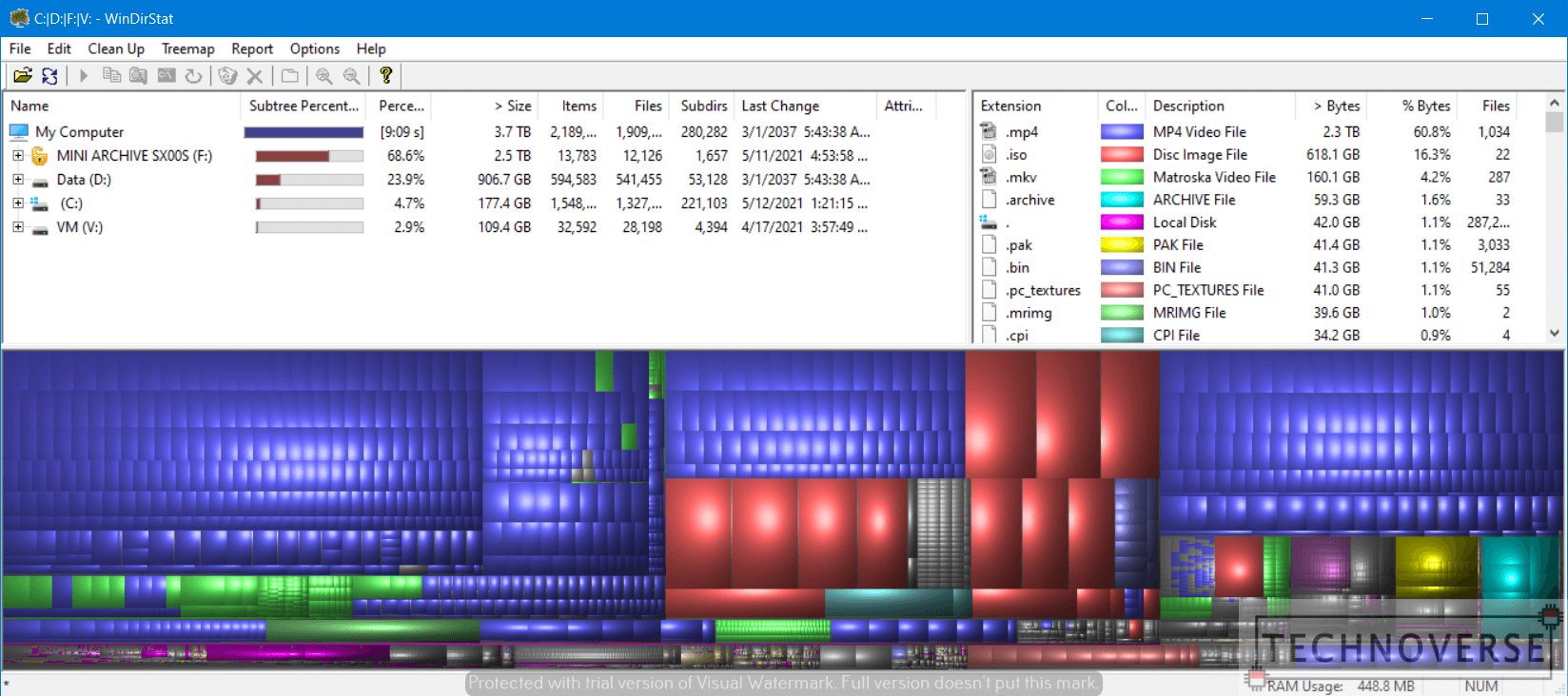 WinDirStat-scan-results