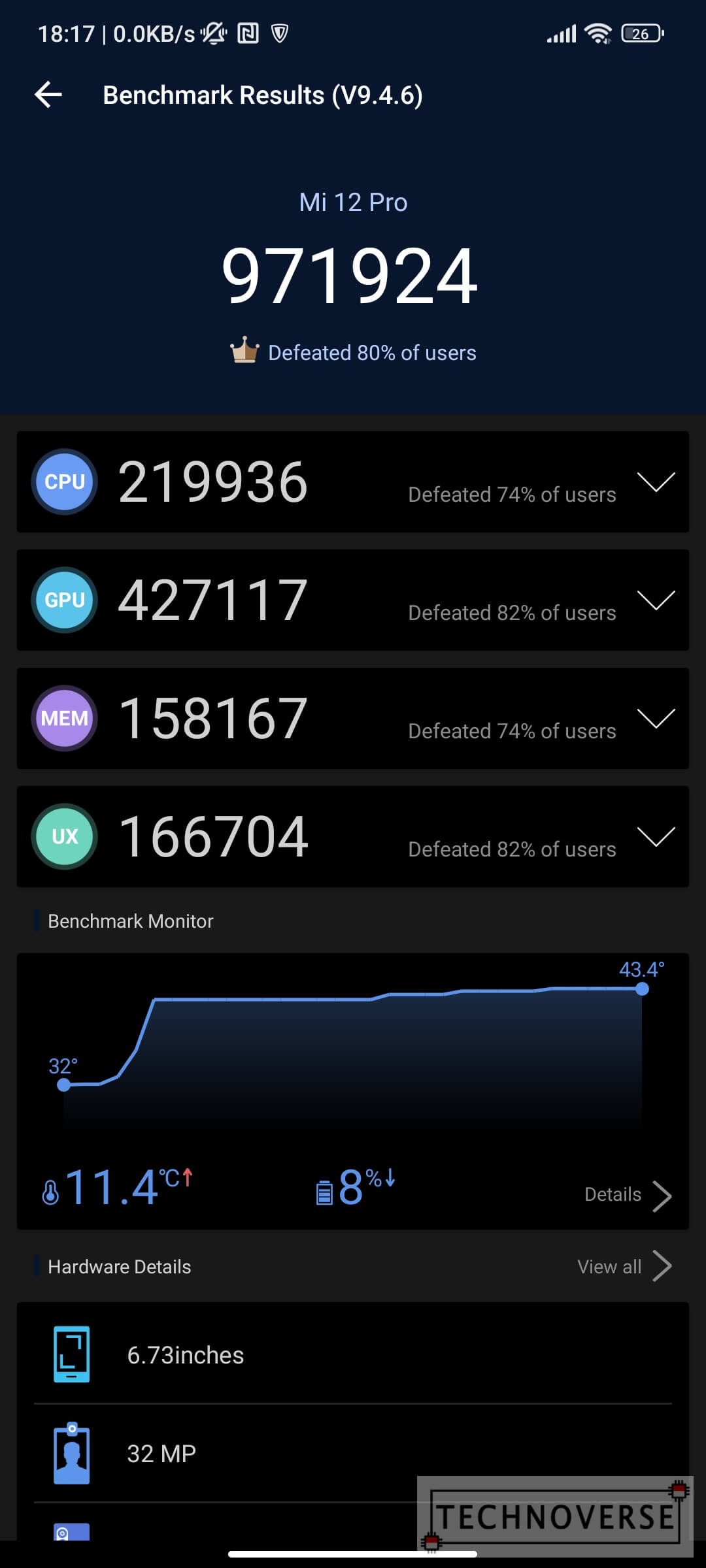 xiaomi-12-pro-antutu-benchmark