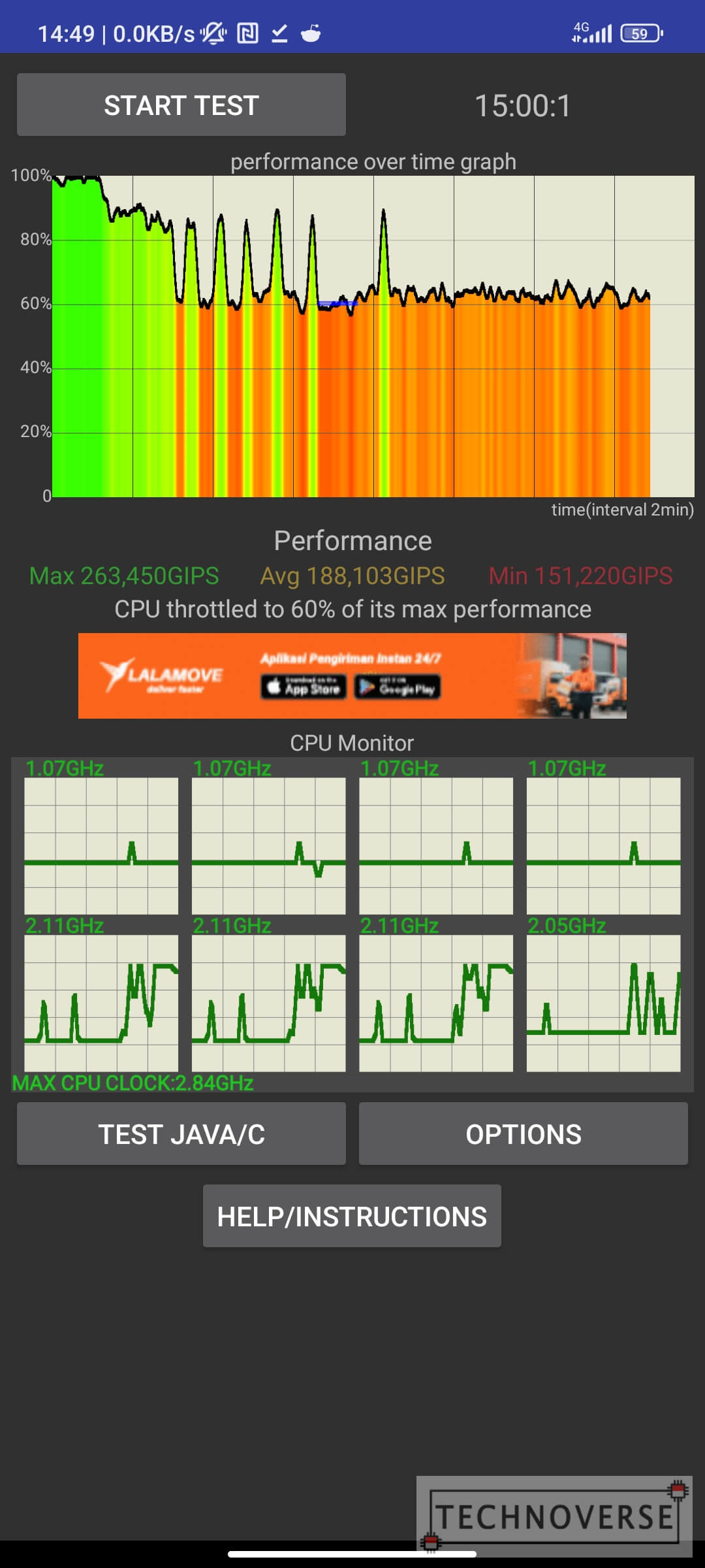 xiaomi-12-pro-cpu-throttle-results