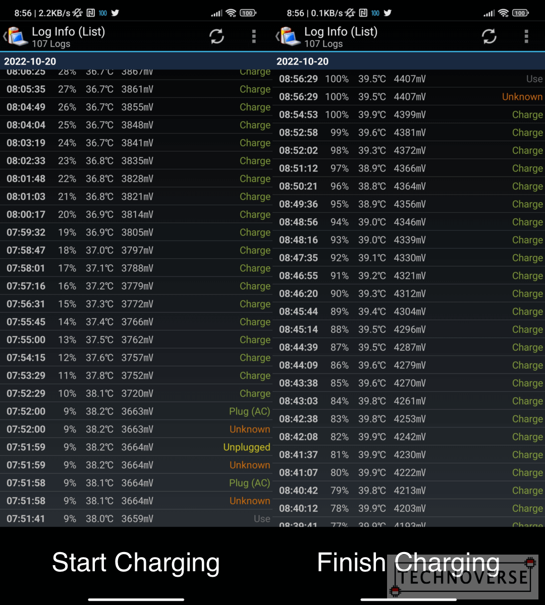 xiaomi-12-pro-normal-charge-speed